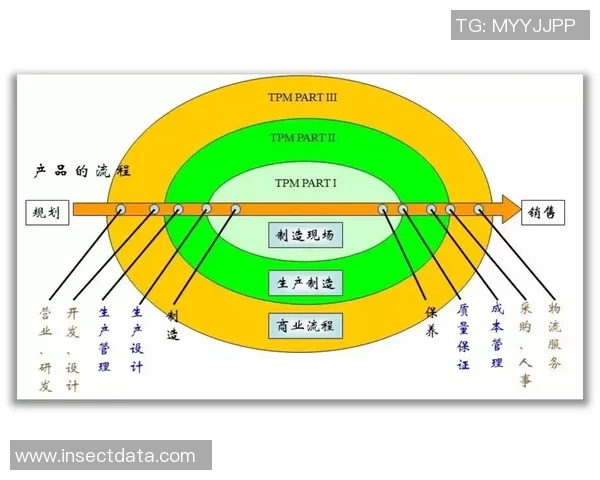 阿尔法体育预测模型展现顶级分析师水平的全新视角 阿尔法体育预测模型展现顶级分析师水平的全新视角